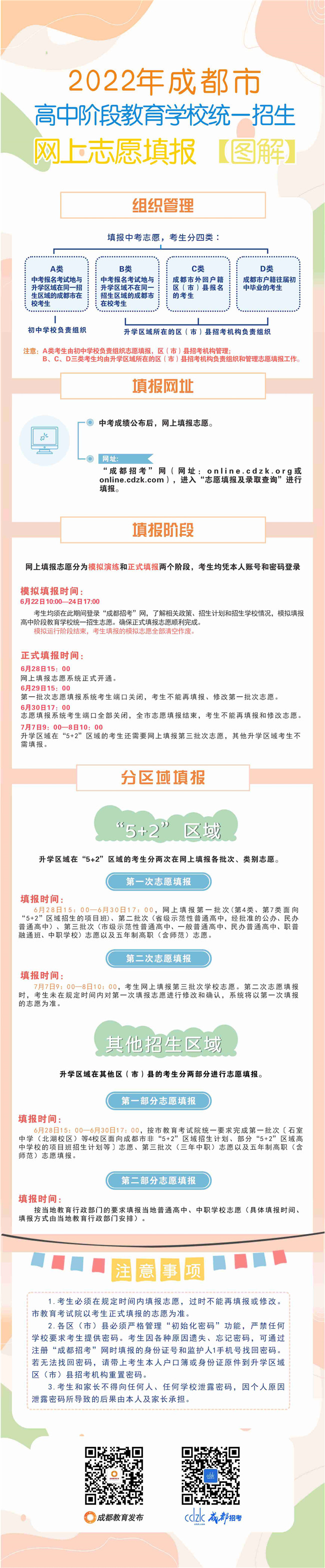 一图看懂！中考网上志愿填报