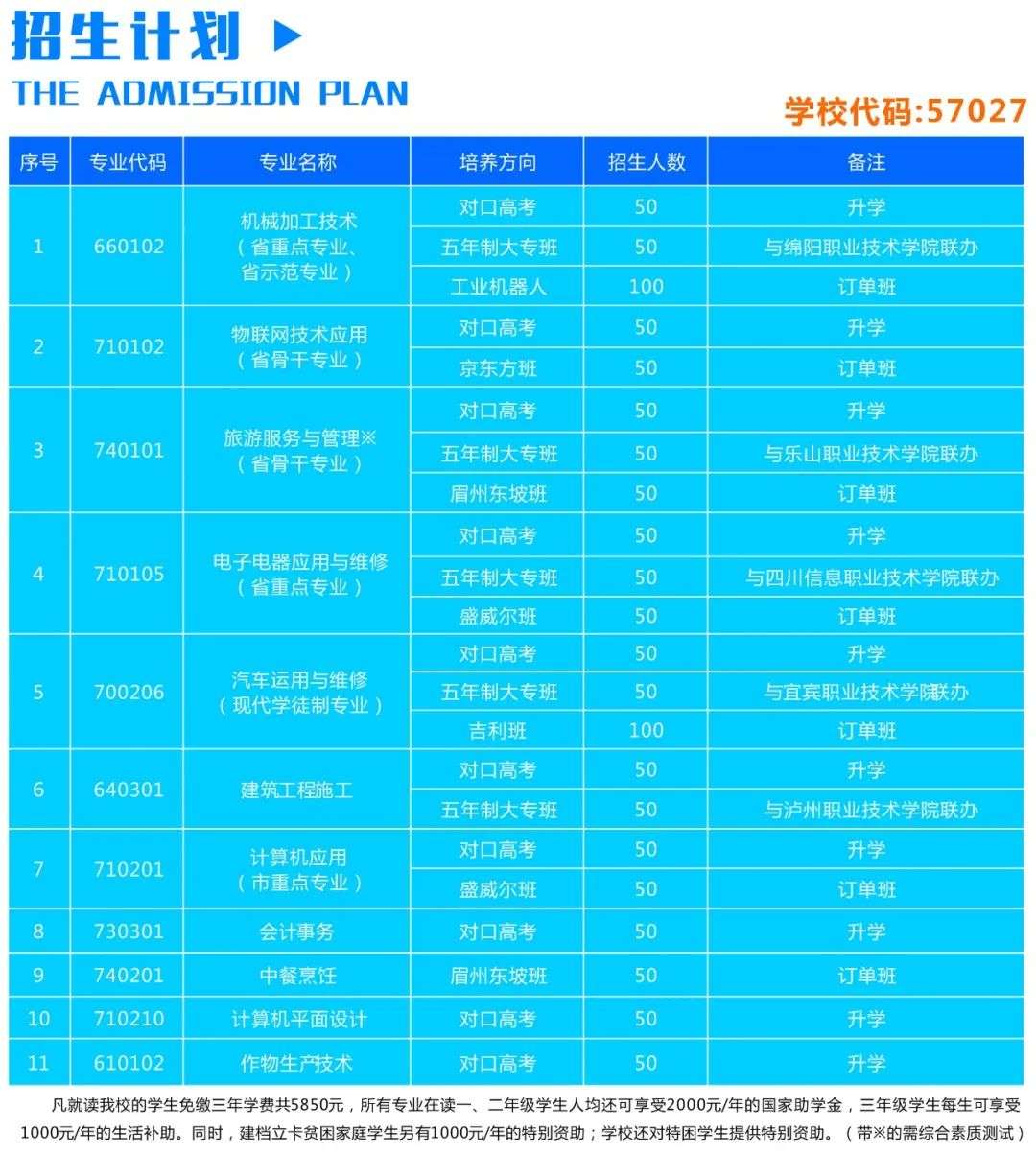 四川省剑阁职业高级中学校