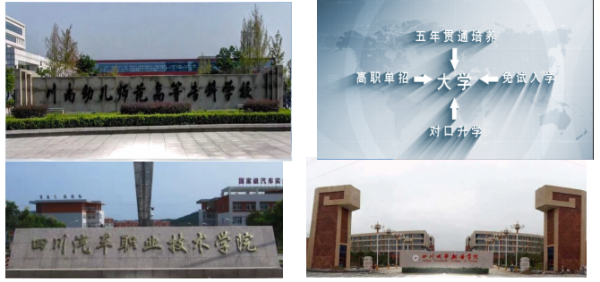 2022年四川中专通江县职业高级中学招生简章